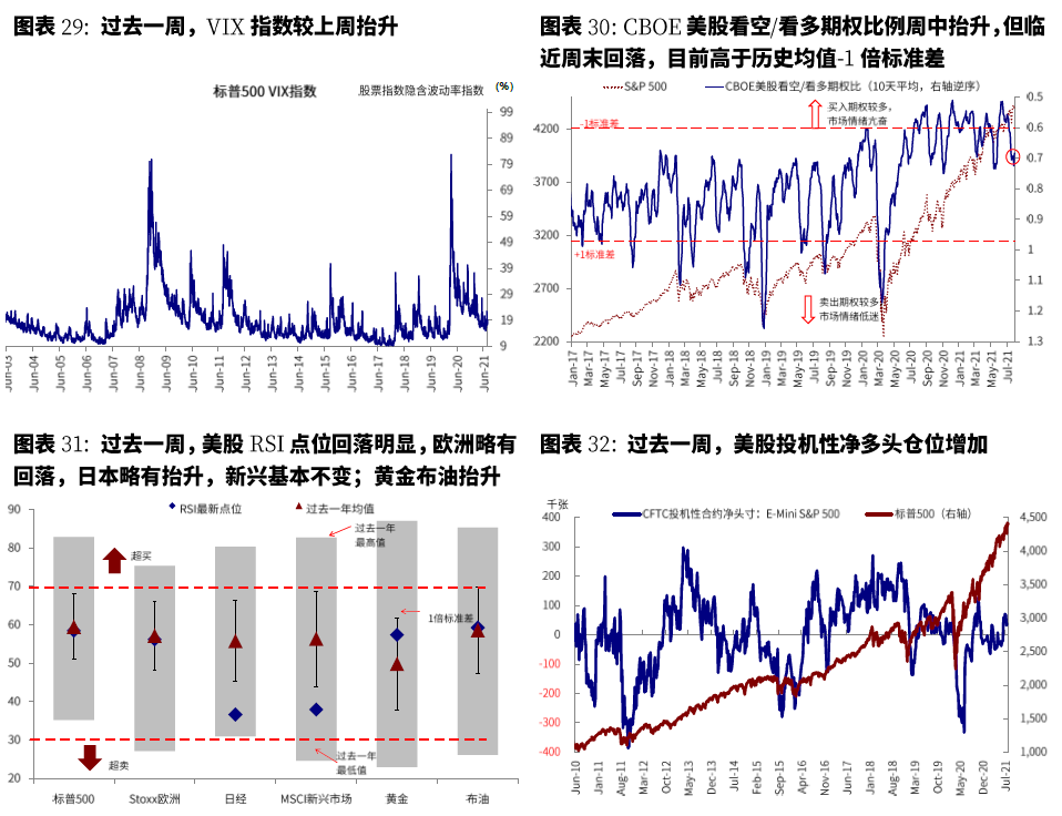 中國股票基金單周凈流入近400億美元，市場趨勢解讀與洞察