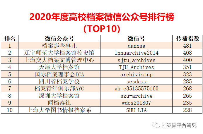 777788888精準(zhǔn)新傳真，數(shù)據(jù)資料解釋落實(shí)_The55.92.65