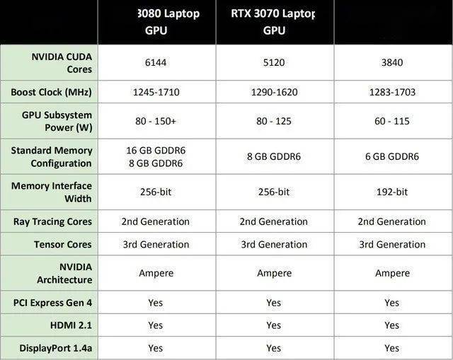 2024年正版資料免費(fèi)大全功能介紹，效率資料解釋落實(shí)_iPhone2.71.33