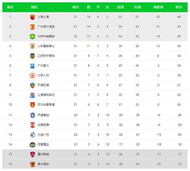 2024澳門天天開好彩大全殺碼，最新熱門解答落實(shí)_ios24.48.61