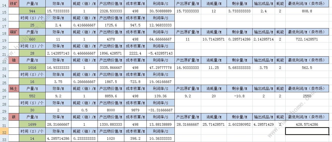 二四六香港天天開彩大全，最新核心解答落實(shí)_V55.51.66