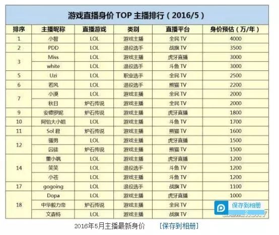 新澳門2024年資料大全宮家婆，數(shù)據(jù)資料解釋落實_ios1.6.83