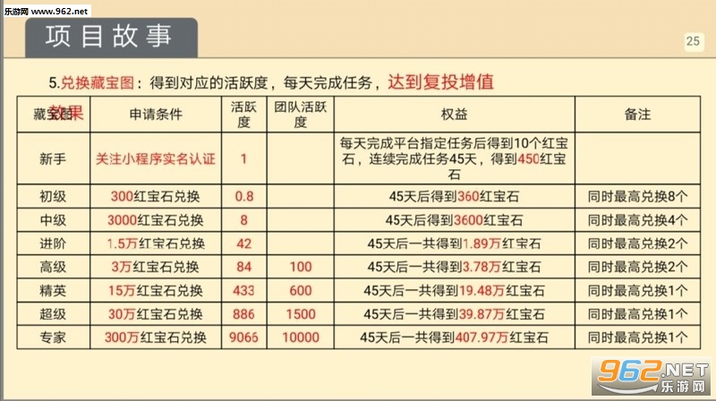 2024澳門(mén)天天開(kāi)好彩大全殺碼，準(zhǔn)確資料解釋落實(shí)_app35.57.33