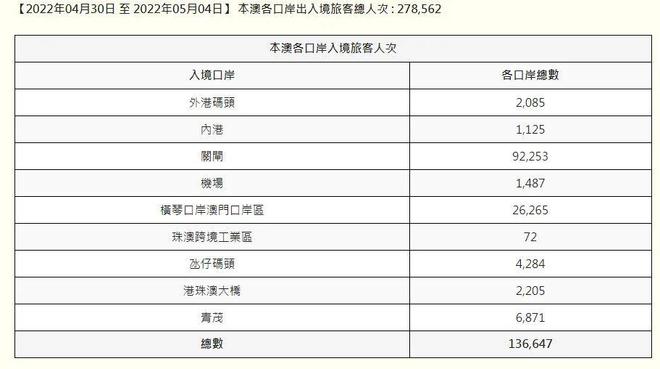 2024澳門六今晚開獎記錄，最新熱門解答落實_BT46.24.81