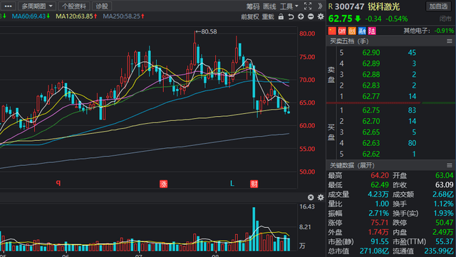 2024澳門特馬今晚開獎(jiǎng)07期，最新熱門解答落實(shí)_戰(zhàn)略版63.31.40