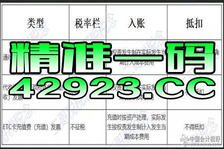 劉伯溫期準(zhǔn)選一肖930四不像軟件優(yōu)勢(shì)，全面解答解釋落實(shí)_iPad57.35.92