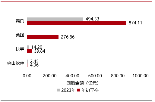 2024年正版資料免費大全功能介紹，最新核心解答落實_網(wǎng)頁版98.53.63