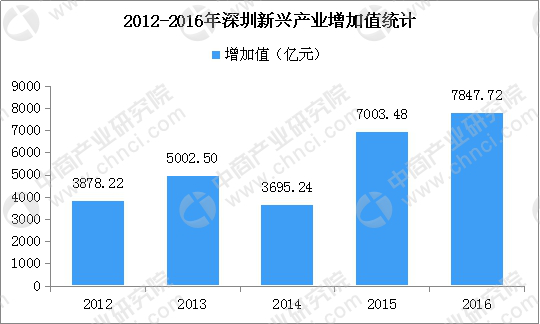 香港免費(fèi)公開資料大全，數(shù)據(jù)資料解釋落實(shí)_GM版54.32.9