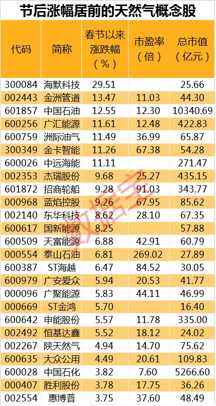 2024新奧精準正版資料，最新熱門解答落實_The83.46.87