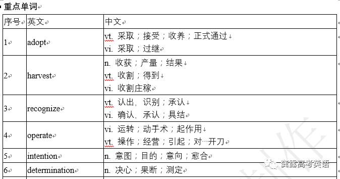 一碼一肖100%的資料，全面解答解釋落實(shí)_戰(zhàn)略版41.21.45