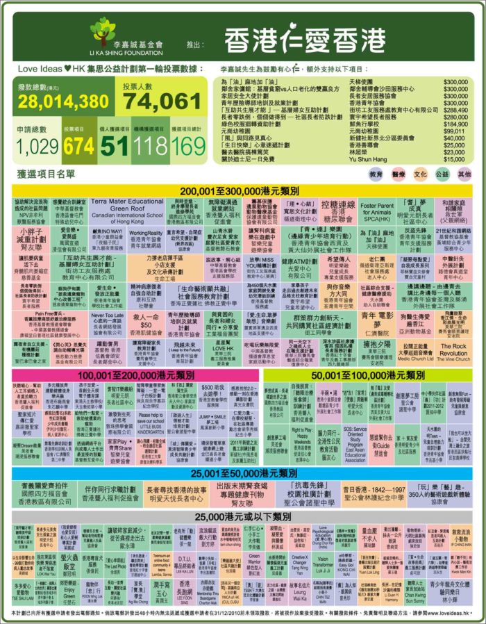 二四六香港管家婆生肖表，最佳精選解釋落實(shí)_網(wǎng)頁版43.55.62