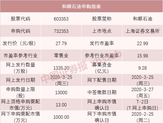 新澳門開獎記錄今天開獎結果，數據資料解釋落實_V83.60.86