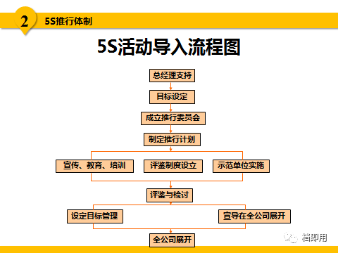 新澳門2024年資料大全宮家婆，效率資料解釋落實_GM版79.2.36