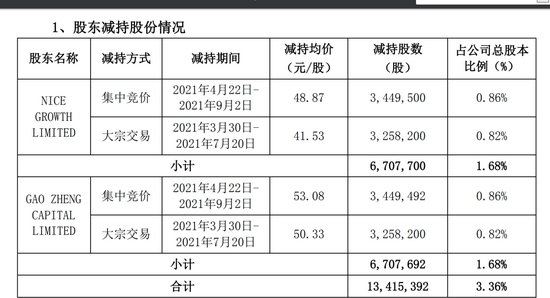 新澳門內(nèi)部一碼精準(zhǔn)公開，效率資料解釋落實_3D3.81.21