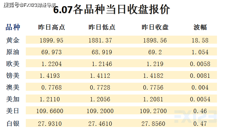 新澳內(nèi)部資料精準一碼，最佳精選解釋落實_The17.93.35