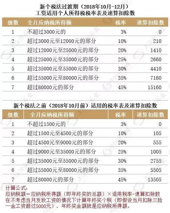 澳門最準(zhǔn)一碼一肖一特，最新核心解答落實(shí)_WP15.75.100