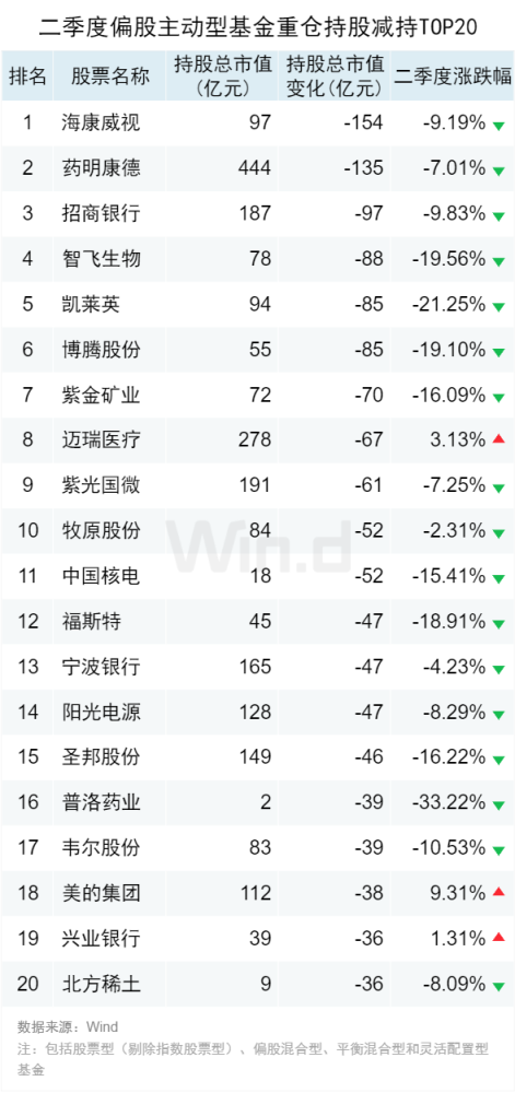 白小姐四肖四碼100%準(zhǔn)，全面解答解釋落實(shí)_BT84.75.14