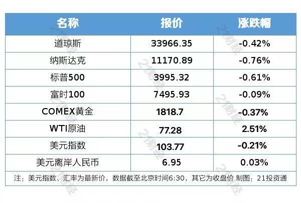 新澳門2024年資料大全宮家婆，最新答案解釋落實(shí)_BT84.60.12