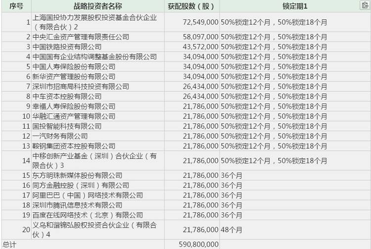 新澳天天開獎資料大全，準(zhǔn)確資料解釋落實_戰(zhàn)略版16.94.56