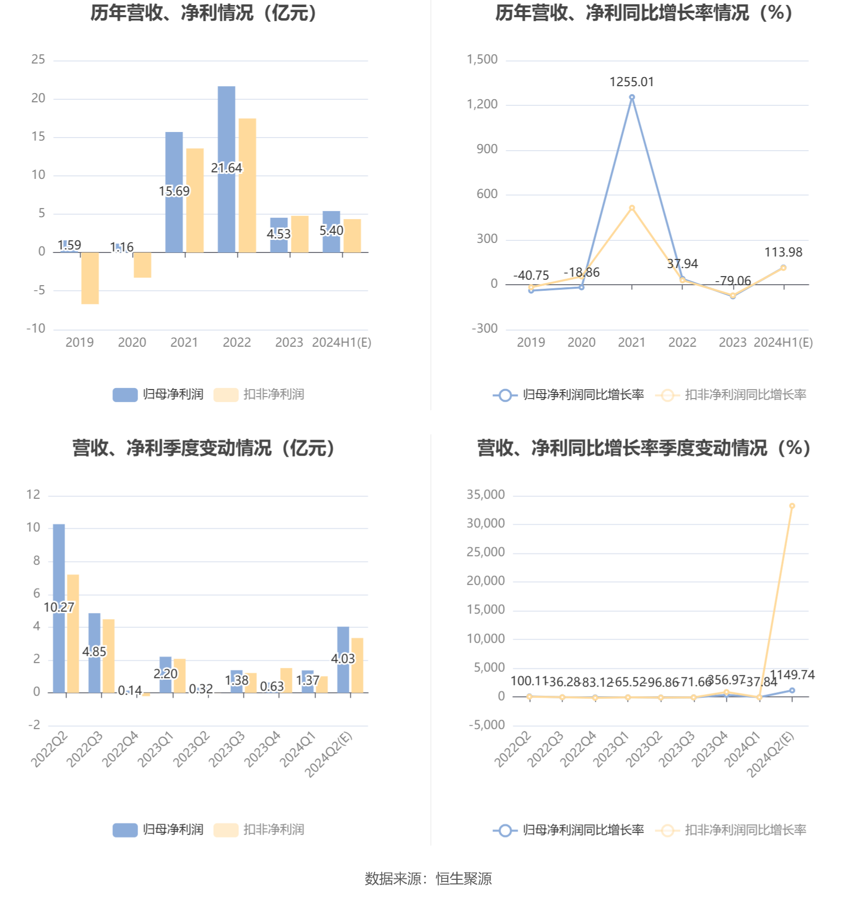 新澳正版資料與內(nèi)部資料，精細(xì)化執(zhí)行計(jì)劃_LE版12.70.35