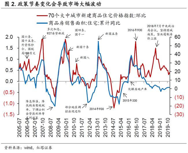 最新貸款利率上調(diào)的影響及應(yīng)對(duì)策略