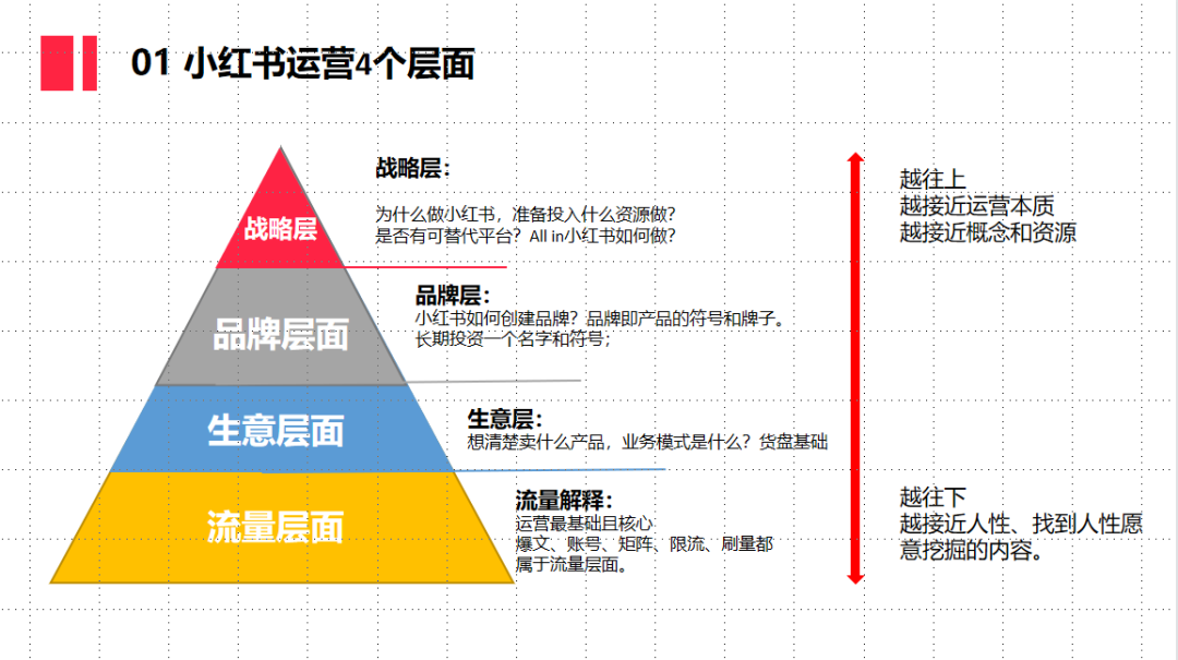 2024澳門正版資料免費大全，創(chuàng)新解析執(zhí)行策略_1440p35.68.1