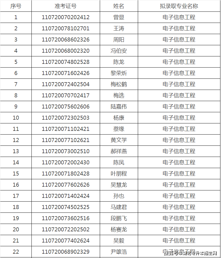 香港二四六天免費(fèi)開獎(jiǎng)，迅速落實(shí)計(jì)劃解答_復(fù)古款39.2.8