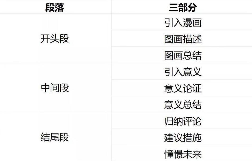 2024正版資料大全免費(fèi)，連貫性方法評(píng)估_YE版73.41.6