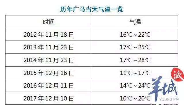 2024今晚澳門開什么號(hào)碼，安全策略評(píng)估方案_DP60.90.76