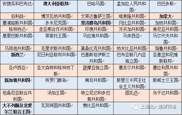 2024香港資料大全正新版，廣泛解析方法評估_探索版25.31.51