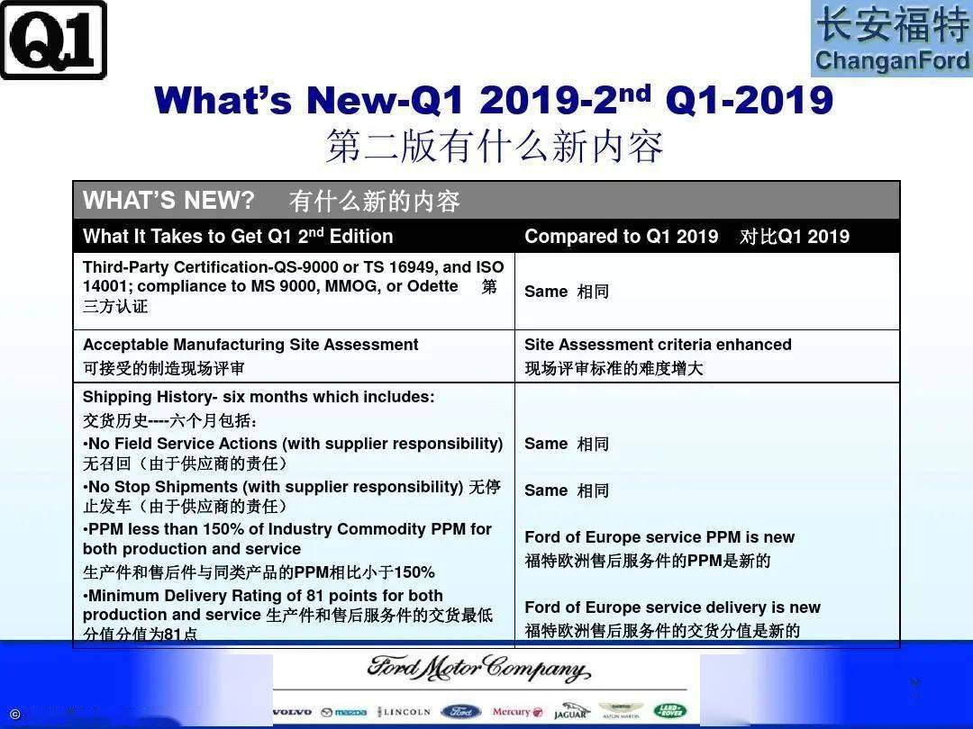 2024新澳免費資料三頭67期，快速設(shè)計響應(yīng)計劃_4K版76.72.14