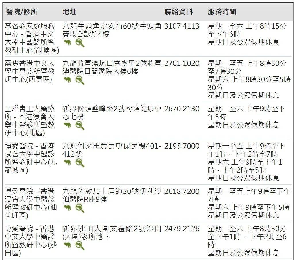 2024香港資料大全正新版，實(shí)效性策略解讀_專屬款5.97.23