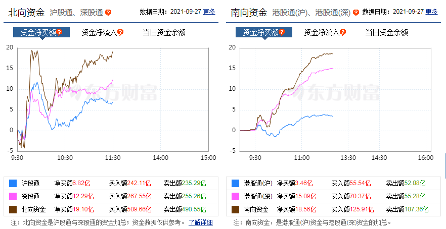 第4319頁