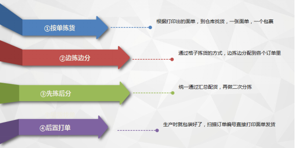 管家婆必中一肖一鳴，最新動態(tài)解答方案_靜態(tài)版45.80.33