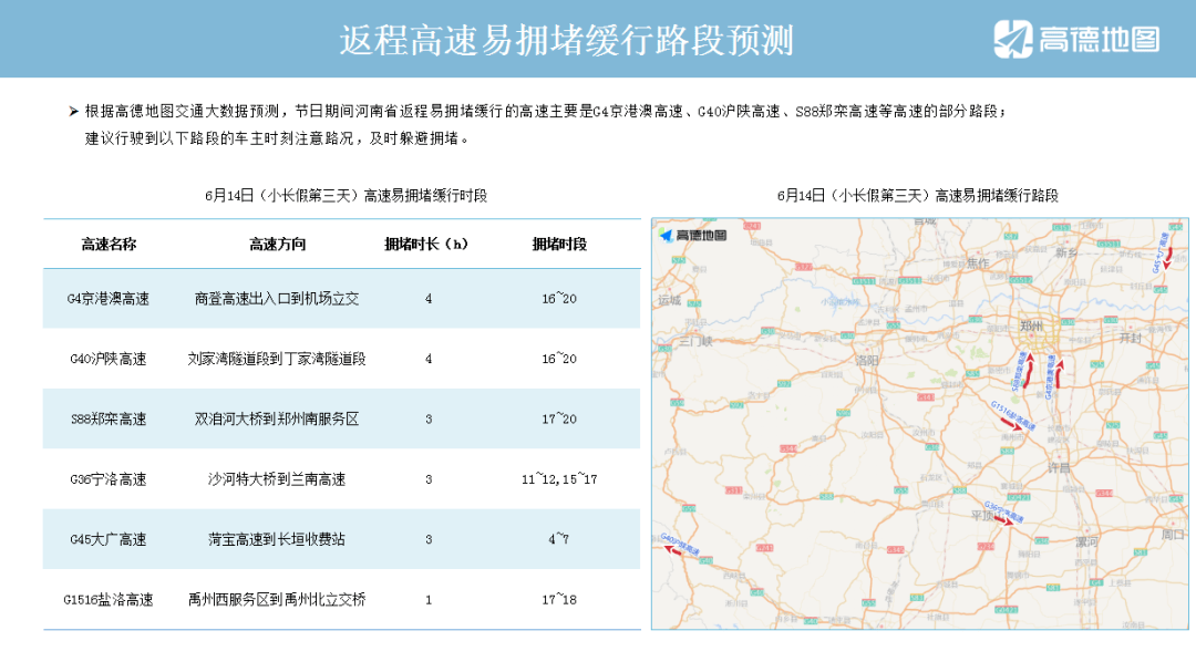 工程案例 第956頁