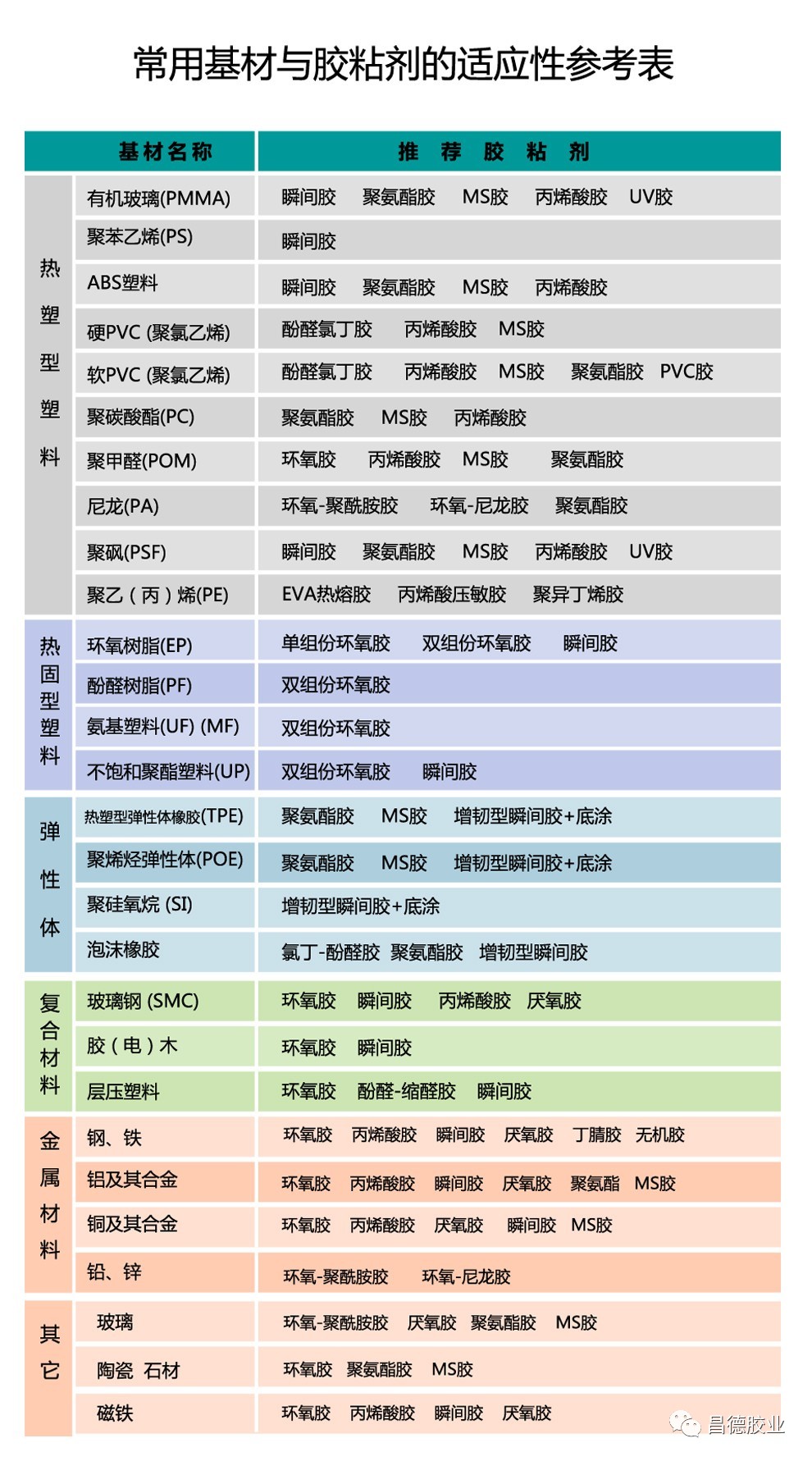 新奧最精準(zhǔn)資料大全，具體操作指導(dǎo)_iShop37.22.79