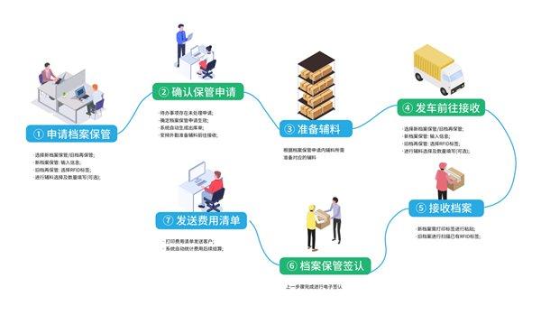 澳門4949資料免費(fèi)大全，穩(wěn)定性策略解析_視頻版37.77.32