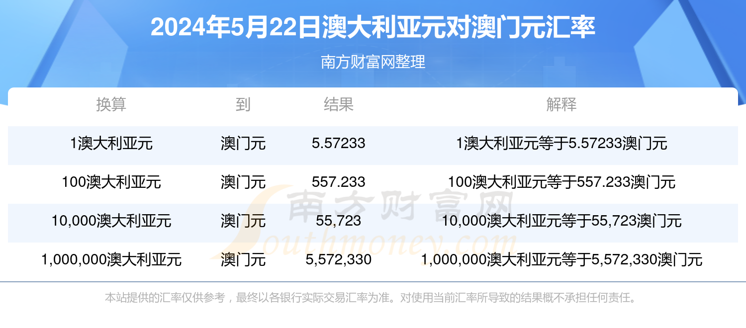 新澳歷史開獎最新結(jié)果查詢今天，可靠研究解釋定義_微型版87.90.6