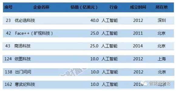 奧門2024正版資料免費(fèi)看，實(shí)地分析數(shù)據(jù)計(jì)劃_創(chuàng)新版57.96.87