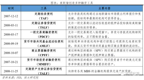 二四六好彩7777788888，完善的機制評估_kit20.29.50