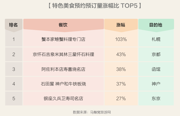 新澳門今晚開特馬結(jié)果查詢，數(shù)據(jù)導(dǎo)向?qū)嵤XR18.46.23