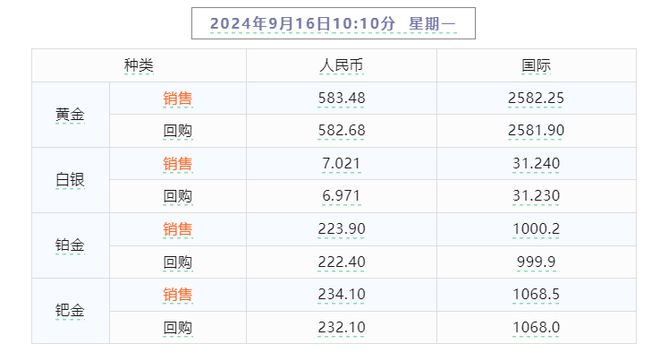 2024年澳門天天開(kāi)好彩最新版，實(shí)地考察分析數(shù)據(jù)_黃金版69.74.73