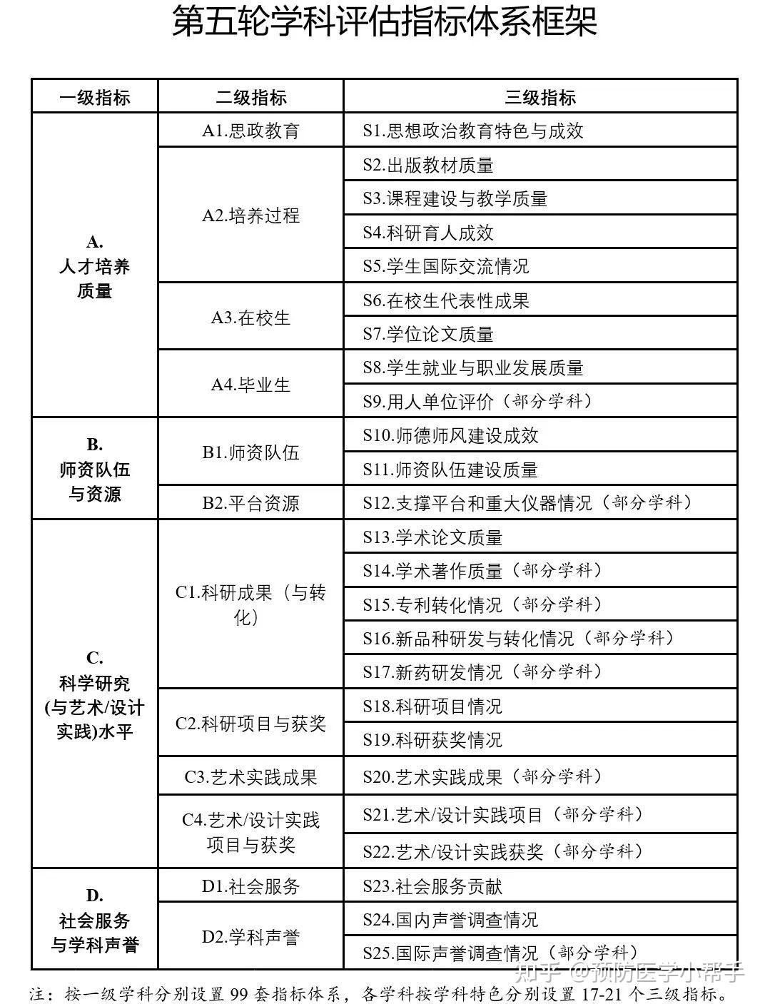 特準(zhǔn)碼資料大全澳門，安全性策略評(píng)估_UHD款1.78.47