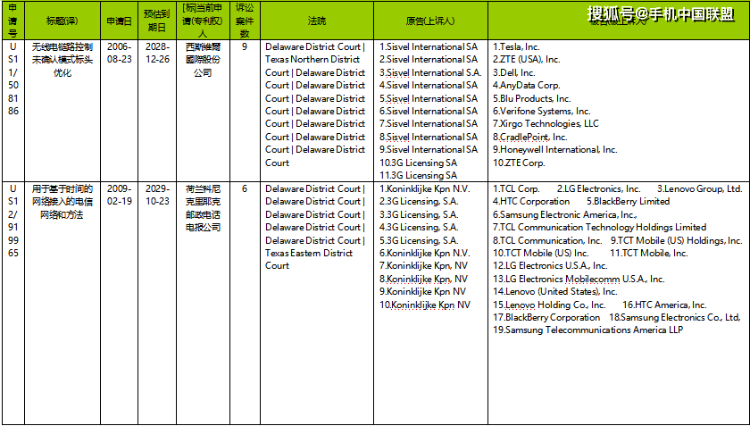 一碼一肖100%的資料，先進(jìn)技術(shù)執(zhí)行分析_Essential39.98.94