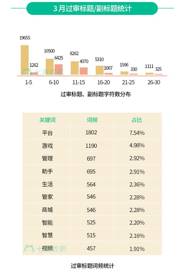 新澳正版資料免費(fèi)提供，精細(xì)解析說(shuō)明_app16.21.84