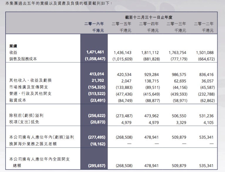 2024澳門天天開好彩大全鳳凰天機，實時解答解釋定義_豪華版37.3.26