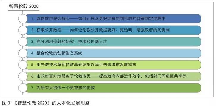 新澳精準(zhǔn)資料免費提供221期，全面實施分析數(shù)據(jù)_5DM56.28.64