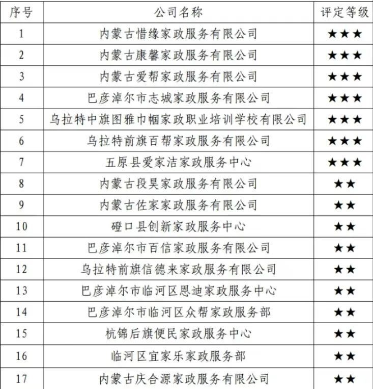 2024新澳彩免費資料，權(quán)威評估解析_7DM97.4.6