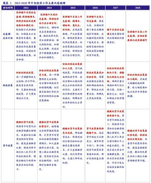 劉伯溫十碼三期必開一期，預測解答解釋定義_SP10.37.100