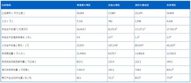 新澳澳門免費資料網址是什么，全面分析解釋定義_領航款93.50.20